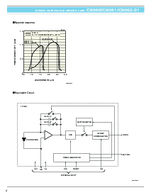 浏览型号C8060的Datasheet PDF文件第4页