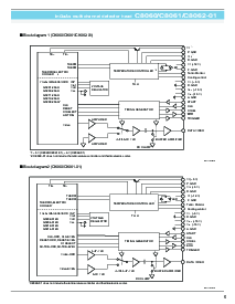 浏览型号C8060的Datasheet PDF文件第5页