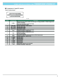 浏览型号C8060的Datasheet PDF文件第7页