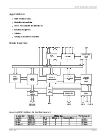 ͺ[name]Datasheet PDFļ3ҳ