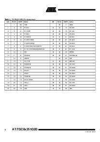 浏览型号TSC83251G2D-24IA的Datasheet PDF文件第6页