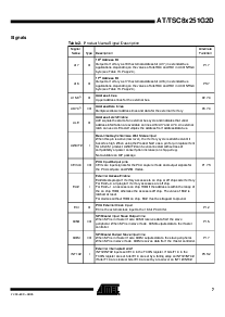 浏览型号TSC83251G2D-24IA的Datasheet PDF文件第7页