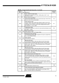 浏览型号TSC83251G2D-24IA的Datasheet PDF文件第9页