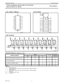 浏览型号74LVC841A的Datasheet PDF文件第3页