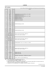ͺ[name]Datasheet PDFļ4ҳ