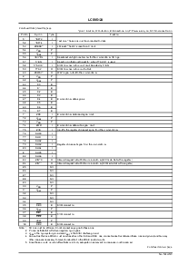 ͺ[name]Datasheet PDFļ5ҳ