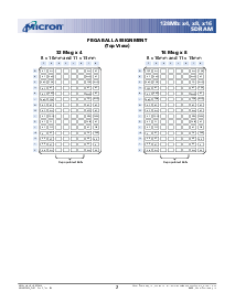 浏览型号MT48LC8M16A2的Datasheet PDF文件第2页