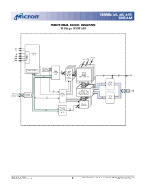 浏览型号MT48LC8M16A2的Datasheet PDF文件第6页