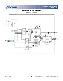 浏览型号MT48LC8M16A2的Datasheet PDF文件第7页