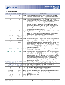 浏览型号MT48LC8M16A2的Datasheet PDF文件第8页