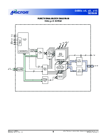 ͺ[name]Datasheet PDFļ5ҳ