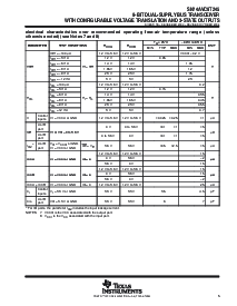 浏览型号SN74AVC8T245PW的Datasheet PDF文件第5页
