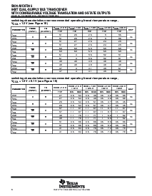 浏览型号SN74AVC8T245PW的Datasheet PDF文件第6页