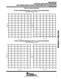 ͺ[name]Datasheet PDFļ9ҳ