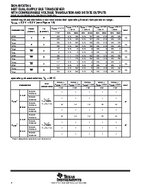 浏览型号SN74AVC8T245PWR的Datasheet PDF文件第8页