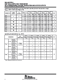 浏览型号SN74AVC8T245DGVR的Datasheet PDF文件第8页