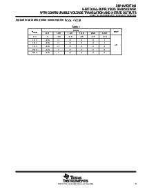 浏览型号SN74AVC8T245PWR的Datasheet PDF文件第9页
