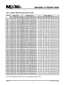 浏览型号MX29LV160BTXEC-90的Datasheet PDF文件第4页