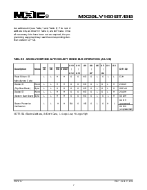 浏览型号MX29LV160BTXEC-90的Datasheet PDF文件第7页