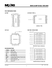 浏览型号MX29F002BPC-90的Datasheet PDF文件第2页