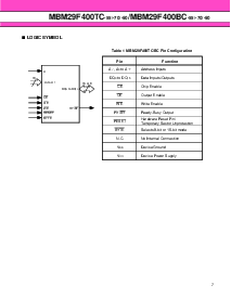 浏览型号MBM29F400TC-90的Datasheet PDF文件第7页