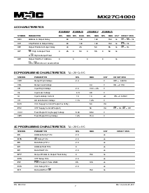 浏览型号MX27C4000PC-90的Datasheet PDF文件第7页