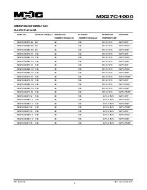 浏览型号MX27C4000PC-90的Datasheet PDF文件第9页