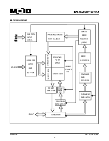 ͺ[name]Datasheet PDFļ3ҳ