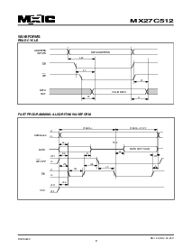ͺ[name]Datasheet PDFļ9ҳ