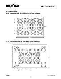 浏览型号MX26L6420MC-90的Datasheet PDF文件第2页