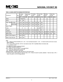 ͺ[name]Datasheet PDFļ8ҳ