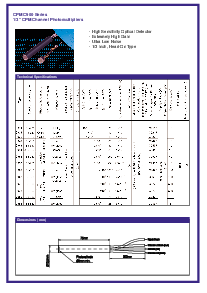 浏览型号C921的Datasheet PDF文件第5页