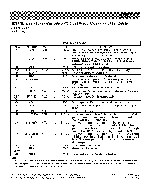 浏览型号C9717CTB的Datasheet PDF文件第2页