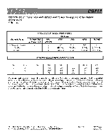 浏览型号C9717CTB的Datasheet PDF文件第3页