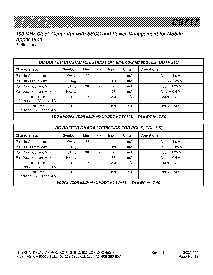 浏览型号C9717CTB的Datasheet PDF文件第9页