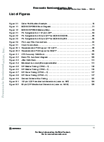 浏览型号MC9S12DG256B的Datasheet PDF文件第11页