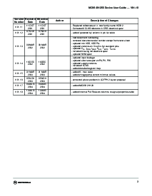 ͺ[name]Datasheet PDFļ3ҳ