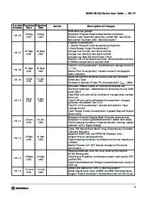 浏览型号MC9S12A64的Datasheet PDF文件第3页