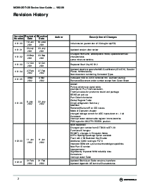 浏览型号MC9S12DB128的Datasheet PDF文件第2页