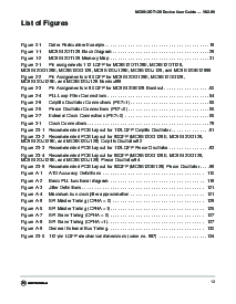 浏览型号MC9S12A128的Datasheet PDF文件第13页
