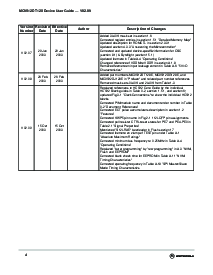 浏览型号MC9S12A128的Datasheet PDF文件第4页