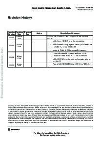 浏览型号MC9S12DG256CPV的Datasheet PDF文件第2页