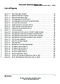 浏览型号MC9S12DG256CPV的Datasheet PDF文件第11页