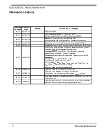 浏览型号MC9S12KL128CPU的Datasheet PDF文件第2页