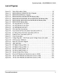 浏览型号MC9S12KL128CPU的Datasheet PDF文件第9页
