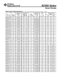 浏览型号BZX84-C9V1的Datasheet PDF文件第2页