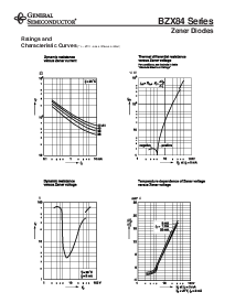 浏览型号BZX84-C9V1的Datasheet PDF文件第7页