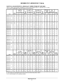 ����ͺ�[name]��Datasheet PDF�ļ���3ҳ