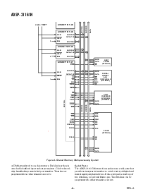 浏览型号ADSP-21161NKCA-100的Datasheet PDF文件第8页