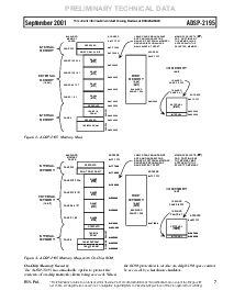 浏览型号ADSP-2195MBCA-140X的Datasheet PDF文件第7页